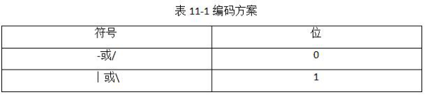 1530000694867964.png blob.png